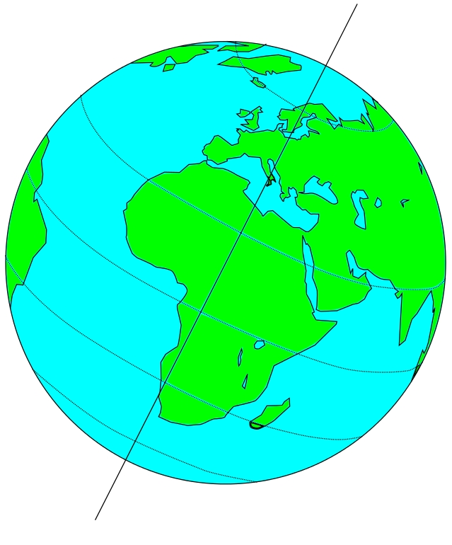 Globe Terrestre